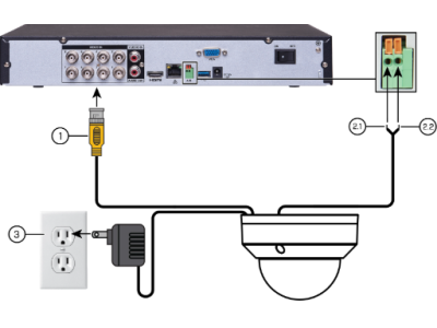 Connecting an Analog Camera to a DVR