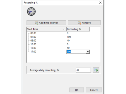 Online Calculator for Surveillance Hard Drive Size | safsale.com