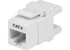 Cat5/Cat6 Jacks, Plugs & Face Plates