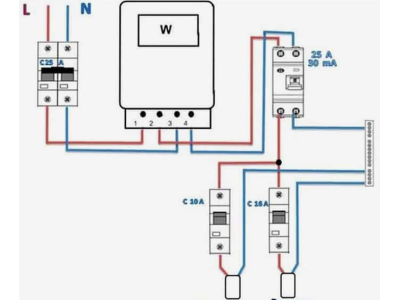 Connecting a Differential Circuit Breaker Without Grounding: Pros, Cons, and Safety Considerations