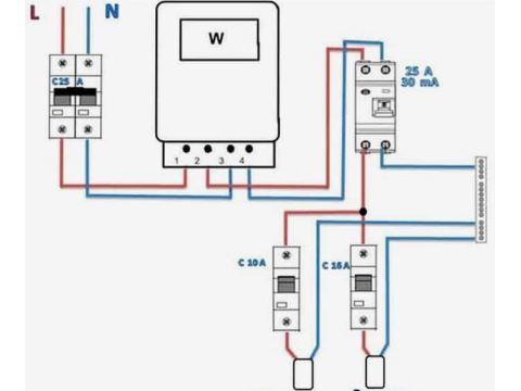 Connecting a Differential Circuit Breaker Without Grounding: What You Need to Know