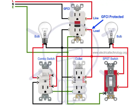 How to Connect a GFCI to a Single-Phase Electrical System