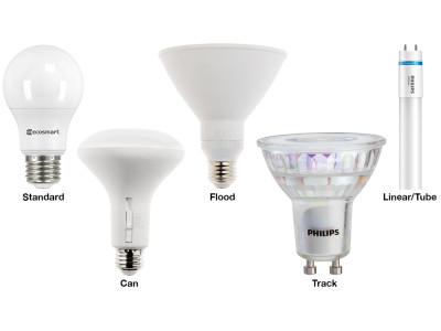 Choosing LED Lamps for Home: Socket Types, Options, and Top Brands