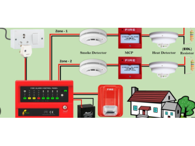 Fire Alarm Systems for Private Homes: Setup and Devices