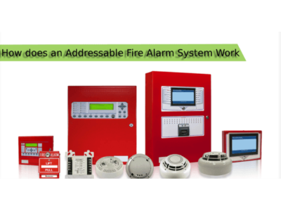 Threshold Fire Alarm Systems: How They Work and Their Components