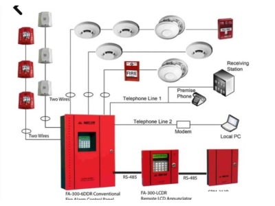 How to Wire a Fire Alarm System