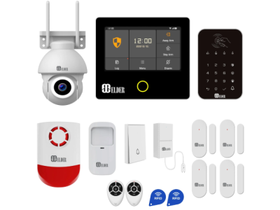 Protect Your Property with a GSM Alarm Camera