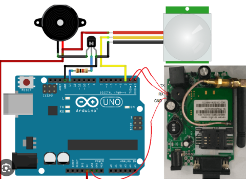 Comprehensive Guide to Detectors with GSM Modules in Fire and Security Alarm Systems