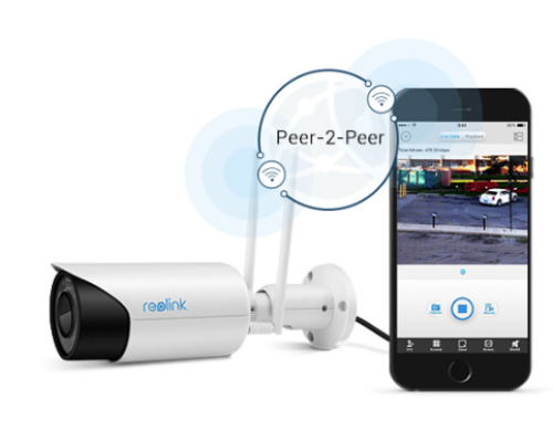 Wireless Wi-Fi P2P Camera Installation