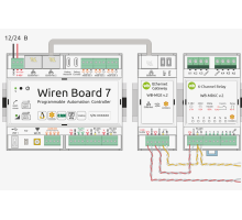 Access Control Systems (ACS) Controller Installation & Programming