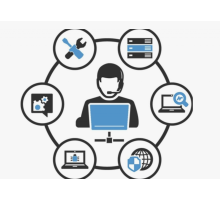 ACS Network Operator Integration