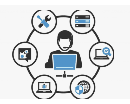 ACS Network Operator Integration