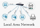 Local Area Network (LAN) Installation & Configuration