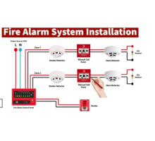 Manual Fire Detector Installation