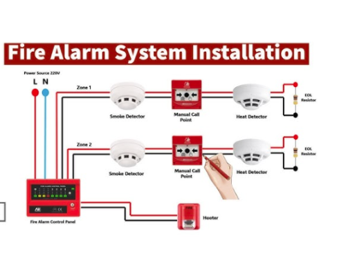 Manual Fire Detector Installation