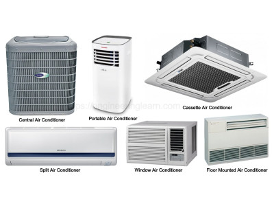 Discover the Best Types of Household Air Conditioners for Your Home