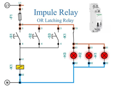 Mastering Impulse Relays: Function, Wiring, and Smart Applications