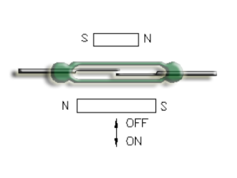 What Is a Reed Sensor, Its Structure, and Where It’s Used