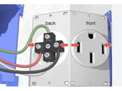 Understanding Two-Phase Outlets: Causes and Solutions