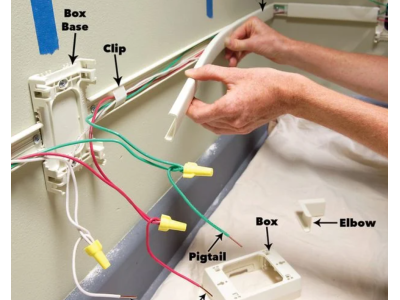 DIY Electrical Wiring for Your Home – A Step-by-Step Guide