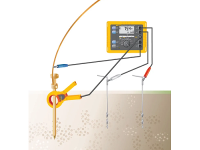 How to Measure Grounding Resistance: Methods, Documentation, and FAQ