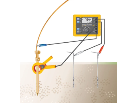 Grounding Resistance Measurement: Testing Methods and Guidelines