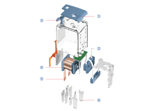 Relay Protection: Types, Functions, and Key Requirements