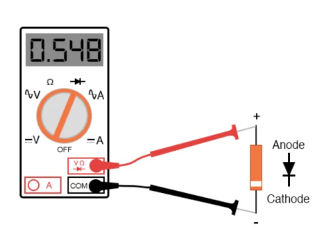 Testing a Diode with a Multimeter: Methods and Interpretation