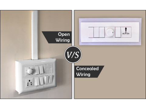 Wiring Installation in the USA: Open and Hidden Methods Explained