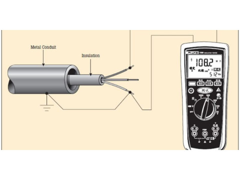 Insulation Resistance Testing – How to Measure and Interpret Results