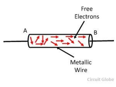 What is Electric Current? Units, Formula & How to Measure It