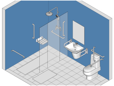 Bathroom Electrical Wiring – Regulations, Installation Steps, and Safety