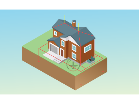 Grounding in a Private House: Installation and Safety Standards