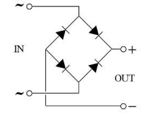 Testing a Bridge Rectifier with a Multimeter