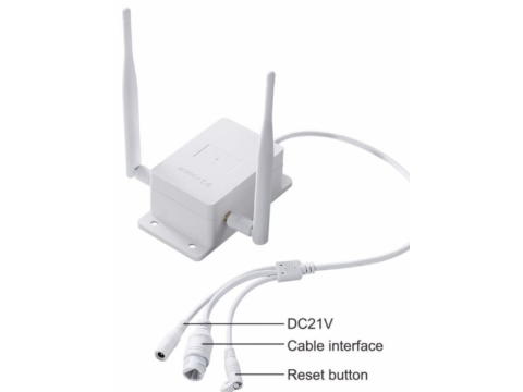 Surveillance Routers with 3G/4G Modems
