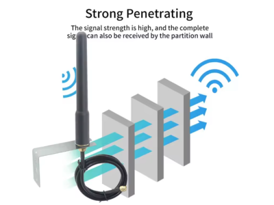Enhancing WiFi & GSM Signals: Organizational and Hardware Solutions