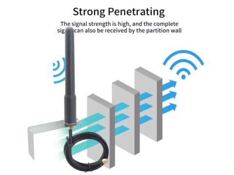 Enhancing WiFi & GSM Signals
