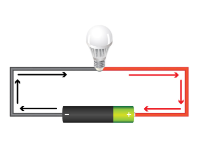 Understanding Electrical Voltage: AC vs. DC