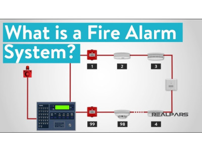 Explore the Different Types of Modern Fire Alarm Systems