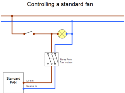 How to Wire a Bathroom Fan with a Timer and Speed Controller