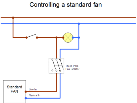 Bathroom Fan Wiring