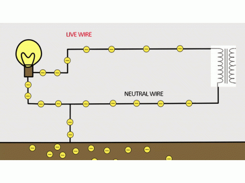 Voltage on the Neutral Wire