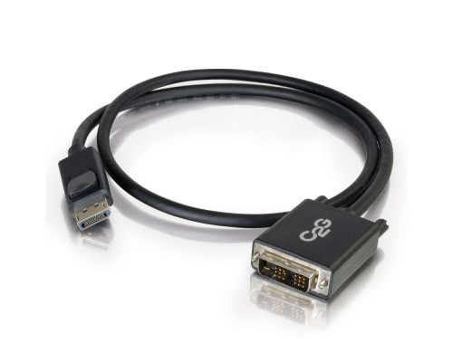 DisplayPort Female to Female Panel Mount Coupler