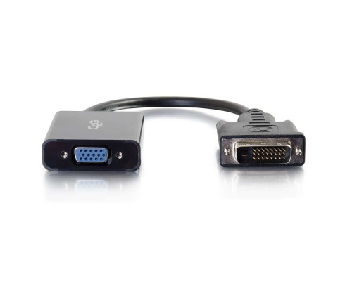 DVI-I Female to Female Coupler
