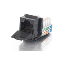 Two Port Keystone Single Gang Wall Plate - White