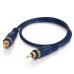 12ft (3.7m) Velocity™ Composite Video Cable