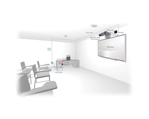 1-Port USB-C® Extender Transmitter to Receiver Kit - USB 3.2 Gen 1 5Gbps