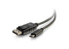 DisplayPort, VGA & DVI