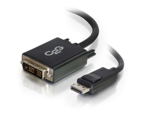 DisplayPort Female to Female Panel Mount Coupler