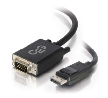 DVI Male to HD15 VGA Female Video Adapter